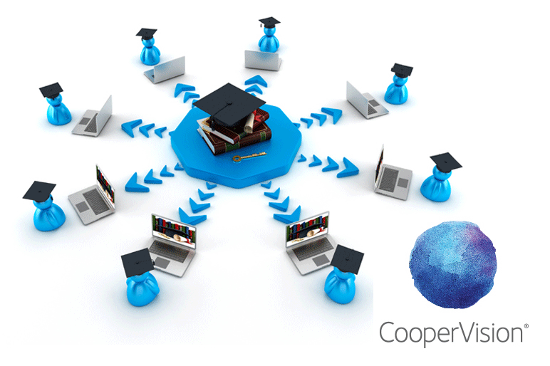 CoopervisionCursos